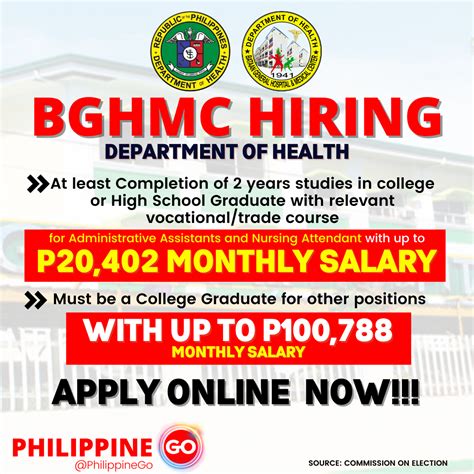 hrmis bghmc|Job Vacancies .
